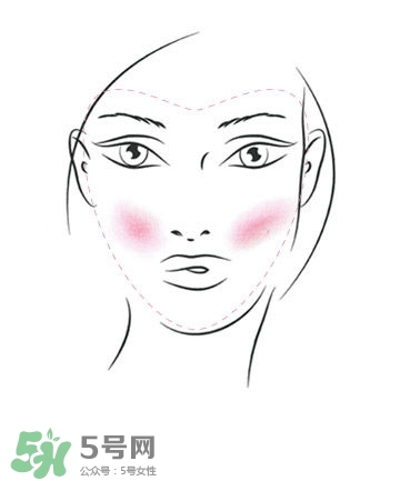 ������ô������С?������ô��ͼ��